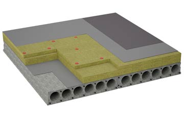 considerations of Rosevine flat roofing insulation